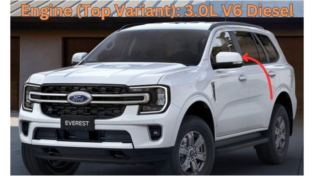 India-Spec Ford Endeavour 2025